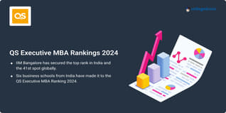 QS Executive MBA Rankings 2024 Out, IIM Bangalore Tops as India's Best Business School; Check Rankings Here